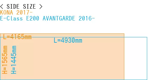 #KONA 2017- + E-Class E200 AVANTGARDE 2016-